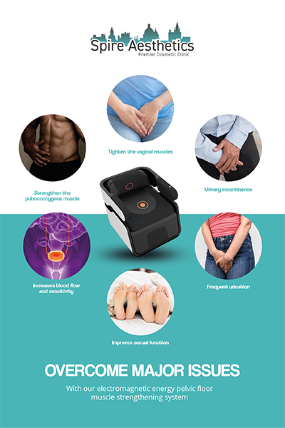 Image showing the benefits of Pelvic Floor Chair Therapy Taunton
