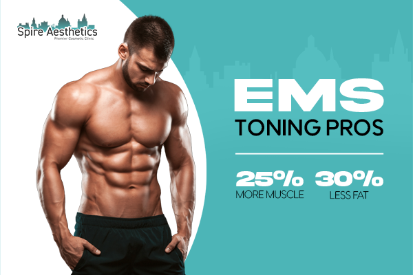 Benefits of EMS Toning Treatment to build leg muscle Taunton